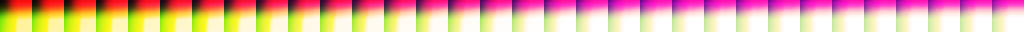 Image 2,149