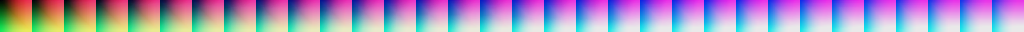 Image 2,219