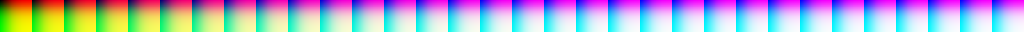 Image 2,274
